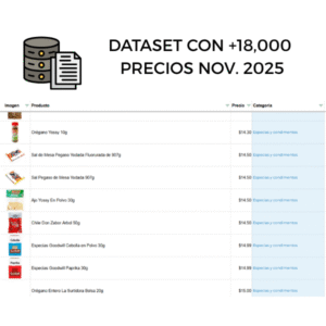 🛒 Dataset de Precios Chedraui – México (Octubre 2025)