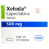 ZIEXTENZO (Pegfilgrastim Biosimilar) — ¿Qué es y para qué sirve?